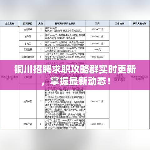 銅川招聘求職攻略群實(shí)時(shí)更新，掌握最新動(dòng)態(tài)！