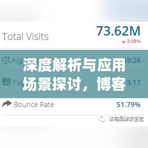 深度解析與應(yīng)用場(chǎng)景探討，博客站長(zhǎng)帶你百度搜索揭秘關(guān)鍵詞
