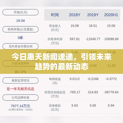 今日惠天新聞速遞，引領(lǐng)未來趨勢的最新動態(tài)