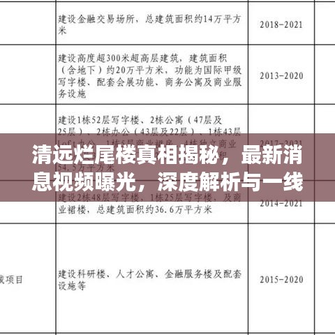 清遠(yuǎn)爛尾樓真相揭秘，最新消息視頻曝光，深度解析與一線觀察