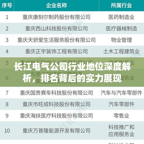 長(zhǎng)江電氣公司行業(yè)地位深度解析，排名背后的實(shí)力展現(xiàn)