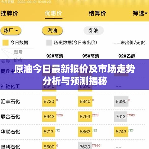 原油今日最新報價及市場走勢分析與預(yù)測揭秘