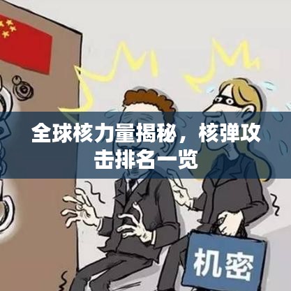 全球核力量揭秘，核彈攻擊排名一覽