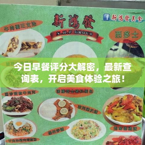 今日早餐評分大解密，最新查詢表，開啟美食體驗之旅！
