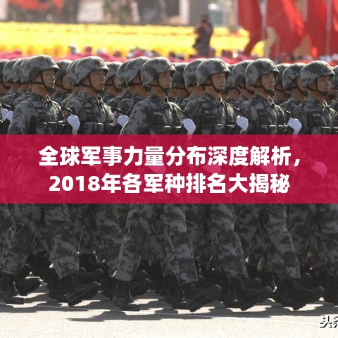 全球軍事力量分布深度解析，2018年各軍種排名大揭秘