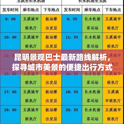 昆明景觀巴士最新路線解析，探尋城市美景的便捷出行方式