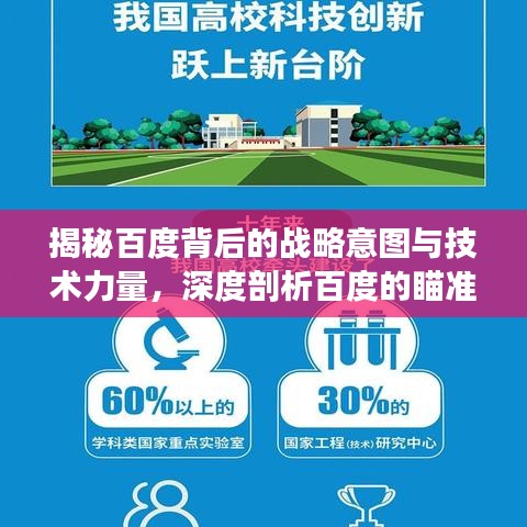 揭秘百度背后的戰(zhàn)略意圖與技術(shù)力量，深度剖析百度的瞄準(zhǔn)之道