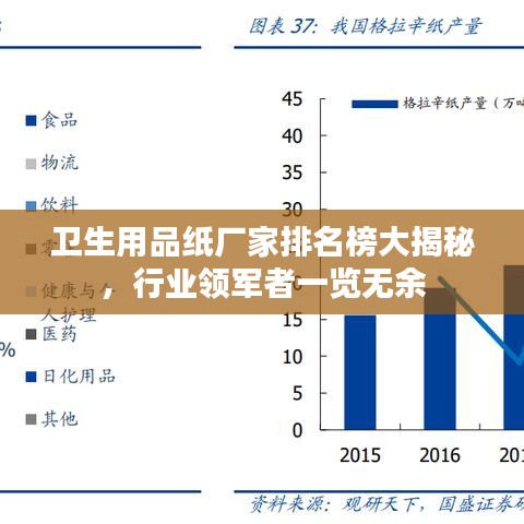 衛(wèi)生用品紙廠家排名榜大揭秘，行業(yè)領(lǐng)軍者一覽無(wú)余