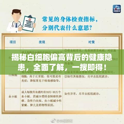 揭秘白細(xì)胞偏高背后的健康隱患，全面了解，一搜即得！