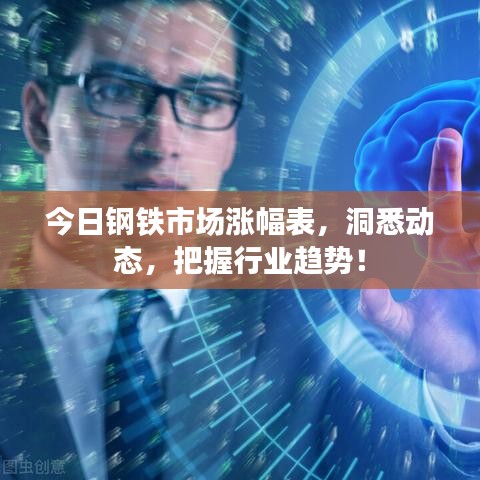 今日鋼鐵市場(chǎng)漲幅表，洞悉動(dòng)態(tài)，把握行業(yè)趨勢(shì)！
