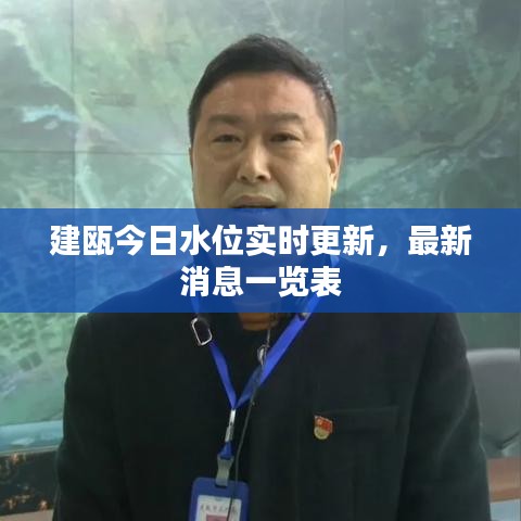 建甌今日水位實(shí)時更新，最新消息一覽表