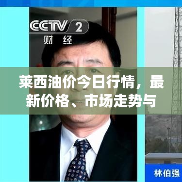 萊西油價(jià)今日行情，最新價(jià)格、市場走勢與影響因素深度解析