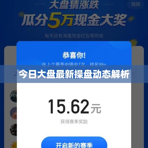 今日大盤最新操盤動(dòng)態(tài)解析