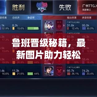 魯班晉級秘籍，最新圖片助力輕松上分！