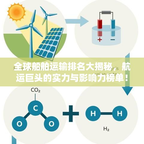 全球船舶運輸排名大揭秘，航運巨頭的實力與影響力榜單！
