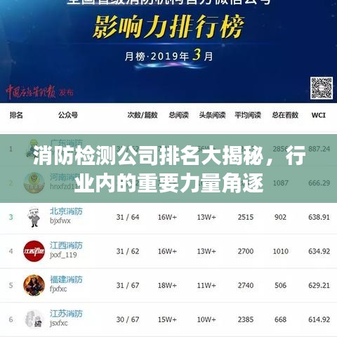 消防檢測公司排名大揭秘，行業(yè)內(nèi)的重要力量角逐