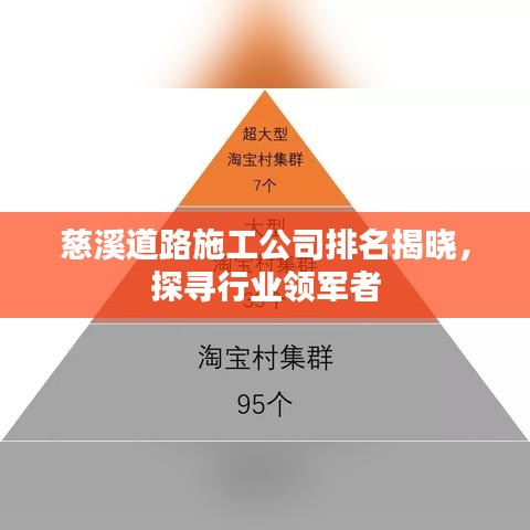 慈溪道路施工公司排名揭曉，探尋行業(yè)領(lǐng)軍者