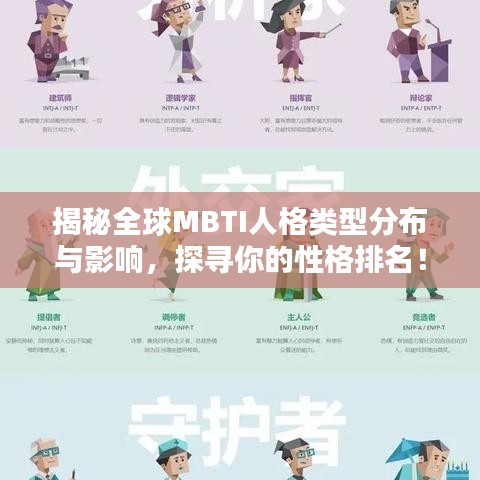 揭秘全球MBTI人格類型分布與影響，探尋你的性格排名！