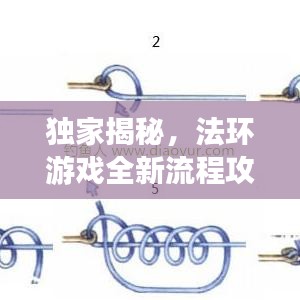 獨家揭秘，法環(huán)游戲全新流程攻略，輕松掌握游戲核心秘籍！