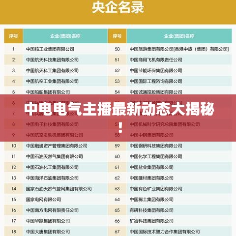 中電電氣主播最新動(dòng)態(tài)大揭秘！