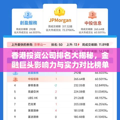 香港投資公司排名大揭秘，金融巨頭影響力與實(shí)力對(duì)比榜單
