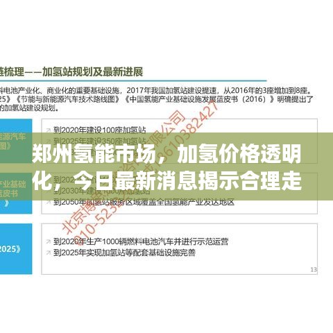 鄭州氫能市場(chǎng)，加氫價(jià)格透明化，今日最新消息揭示合理走向