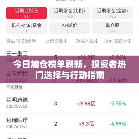今日加倉(cāng)榜單刷新，投資者熱門(mén)選擇與行動(dòng)指南
