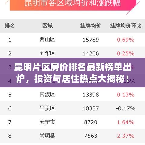 心急如焚 第2頁