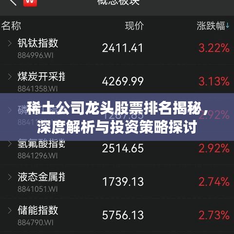 稀土公司龍頭股票排名揭秘，深度解析與投資策略探討