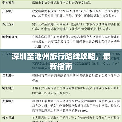 深圳至池州旅行路線攻略，最新指南