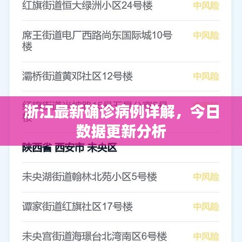 浙江最新確診病例詳解，今日數(shù)據(jù)更新分析