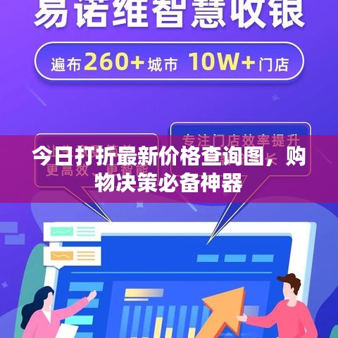 今日打折最新價(jià)格查詢圖，購(gòu)物決策必備神器