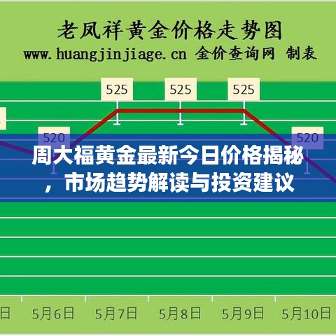 周大福黃金最新今日價(jià)格揭秘，市場(chǎng)趨勢(shì)解讀與投資建議