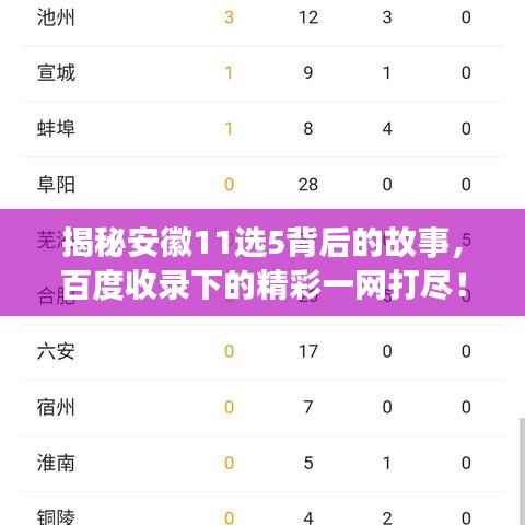 揭秘安徽11選5背后的故事，百度收錄下的精彩一網(wǎng)打盡！