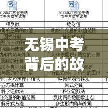 無錫中考背后的故事揭秘，新聞頭條深度報道