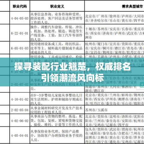 探尋裝配行業(yè)翹楚，權(quán)威排名引領(lǐng)潮流風(fēng)向標(biāo)