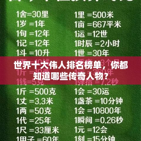 世界十大偉人排名榜單，你都知道哪些傳奇人物？