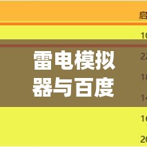 雷電模擬器與百度搜索，探索無(wú)縫連接，體驗(yàn)極致搜索之旅