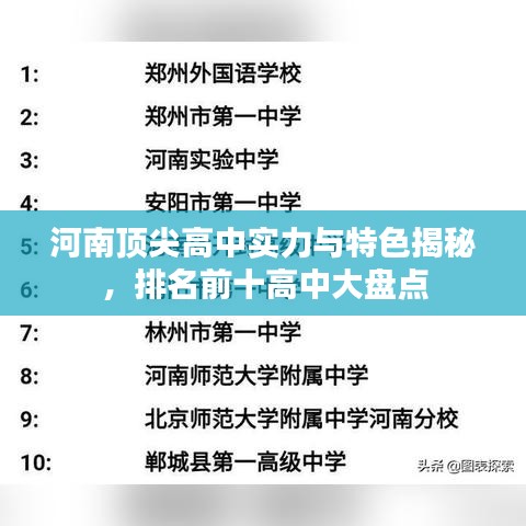 河南頂尖高中實力與特色揭秘，排名前十高中大盤點