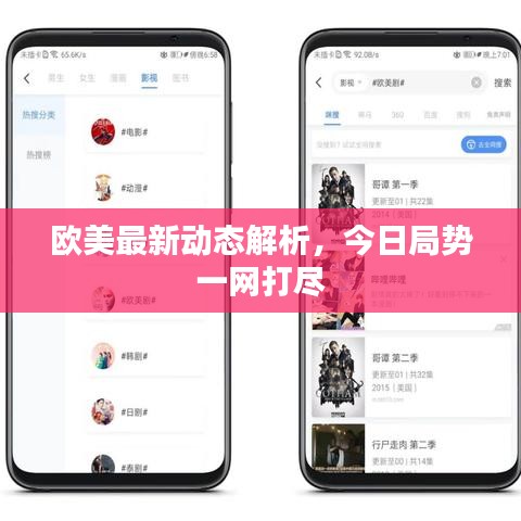 歐美最新動(dòng)態(tài)解析，今日局勢(shì)一網(wǎng)打盡