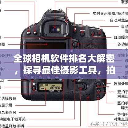 全球相機(jī)軟件排名大解密，探尋最佳攝影工具，拍出絕美大片！