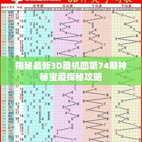 揭秘最新3D藏機圖第74期神秘寶藏探秘攻略
