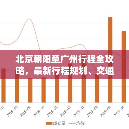 北京朝陽(yáng)至廣州行程全攻略，最新行程規(guī)劃、交通方式與實(shí)用建議